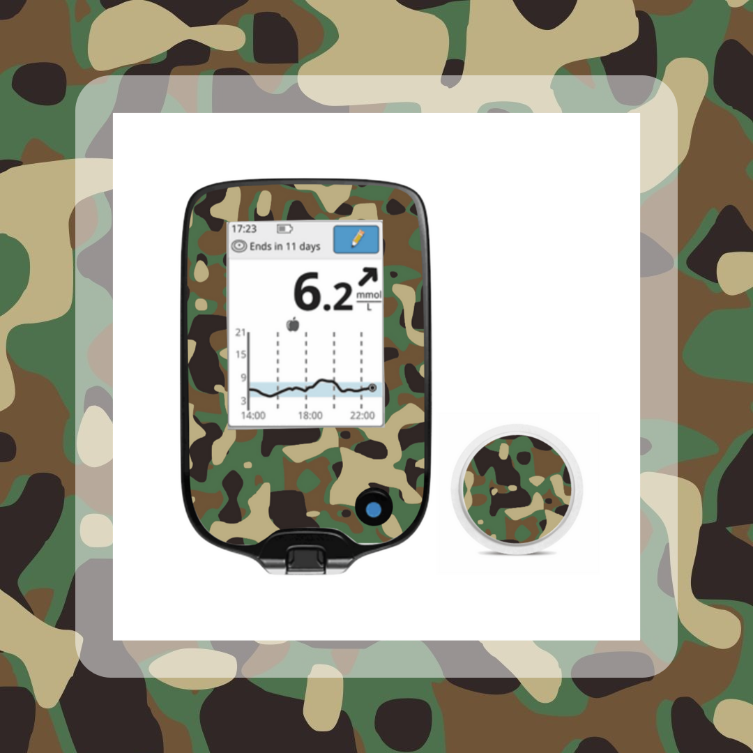 Device Sticker – Type1badassxo