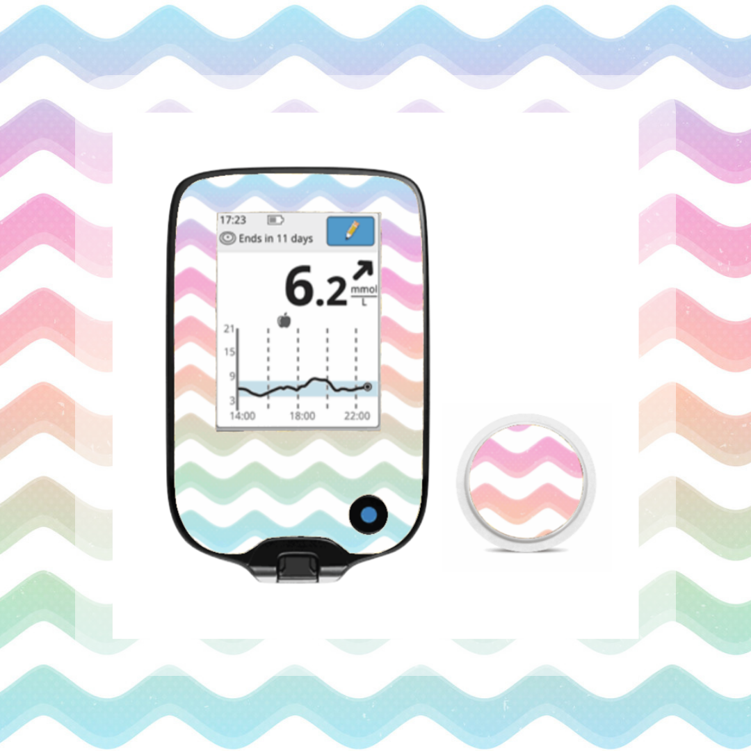 Device Sticker – Type1badassxo